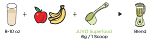 superfood scoop